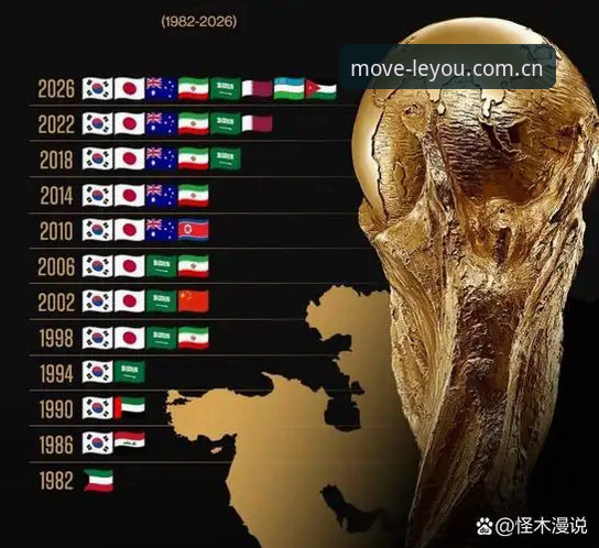 世界杯观赛遇冷？3个关键原因让约旦土耳其球迷无缘美国赛场